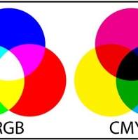 Phân biệt 02 hệ màu CMYK và RGB – Kiến thức cần thiết trong in ấn và thiết kế